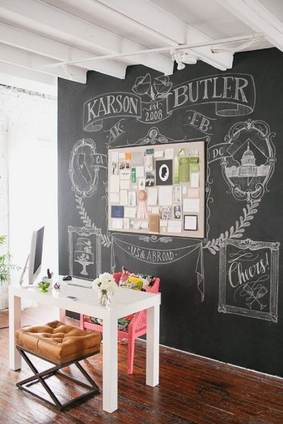 chalkboard-wall